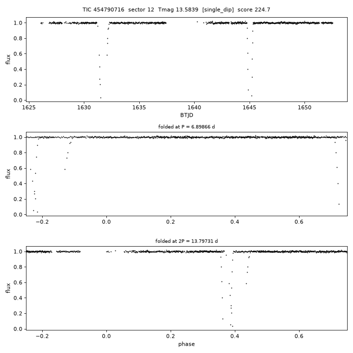 Click to open full size TIC454790716_s0012.png