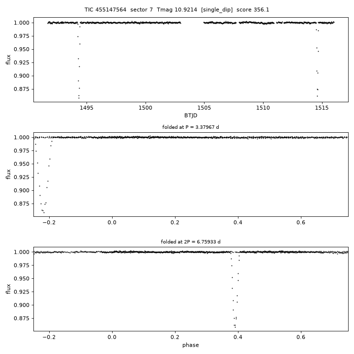 Click to open full size TIC455147564_s0007.png