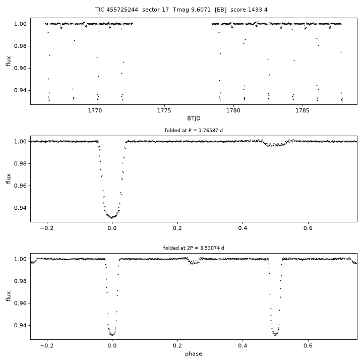 Click to open full size TIC455725244_s0017.png