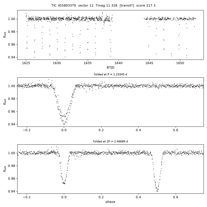 Click to open full size TIC455803379_s0012.png