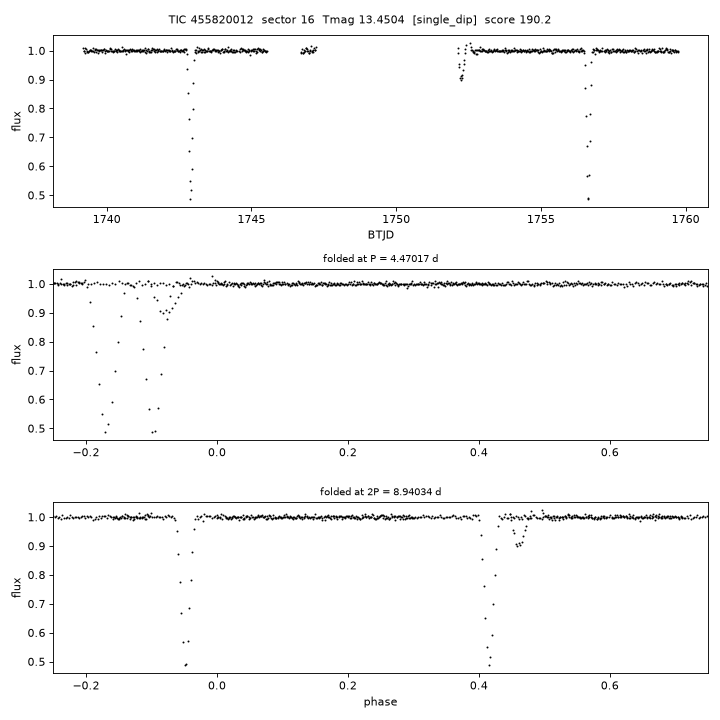 Click to open full size TIC455820012_s0016.png