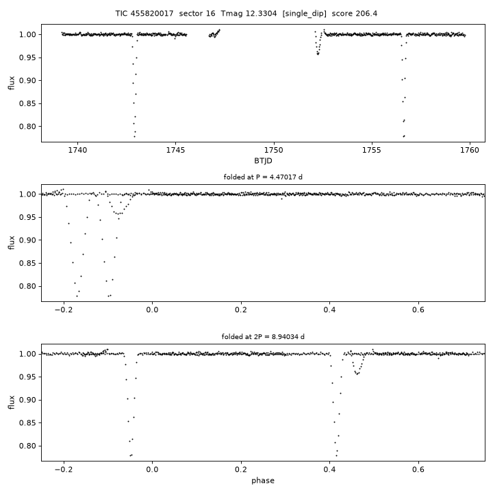 Click to open full size TIC455820017_s0016.png