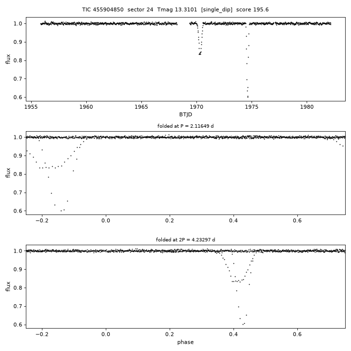 Click to open full size TIC455904850_s0024.png