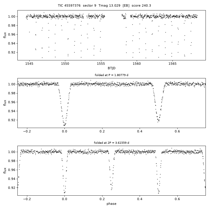 Click to open full size TIC45597376_s0009.png