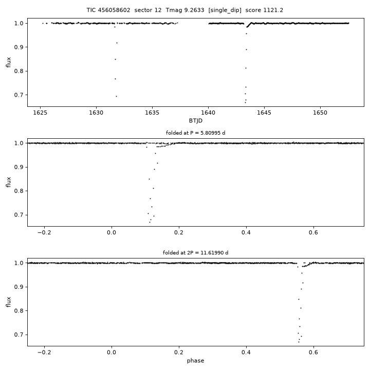 Click to open full size TIC456058602_s0012.png