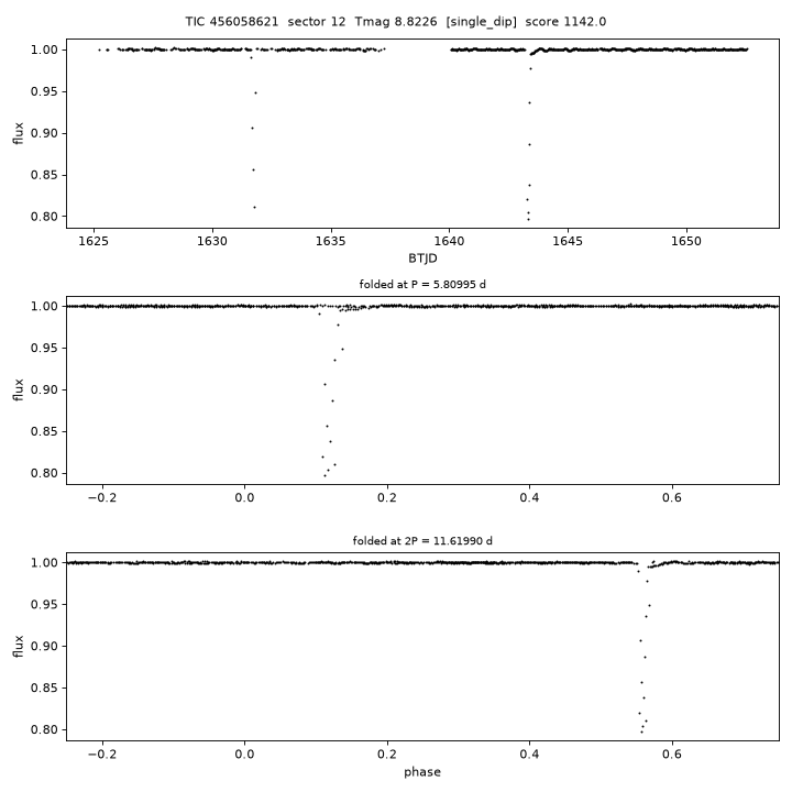 Click to open full size TIC456058621_s0012.png