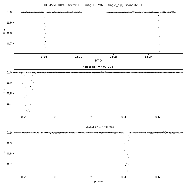 TIC456130090_s0018.png