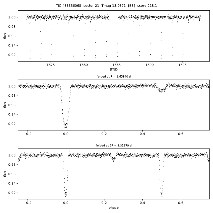 Click to open full size TIC456336068_s0021.png