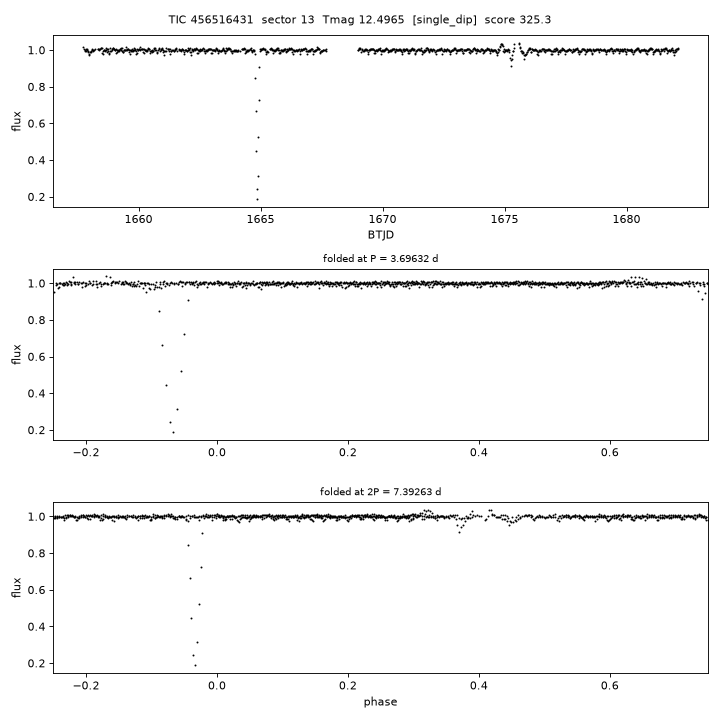 Click to open full size TIC456516431_s0013.png
