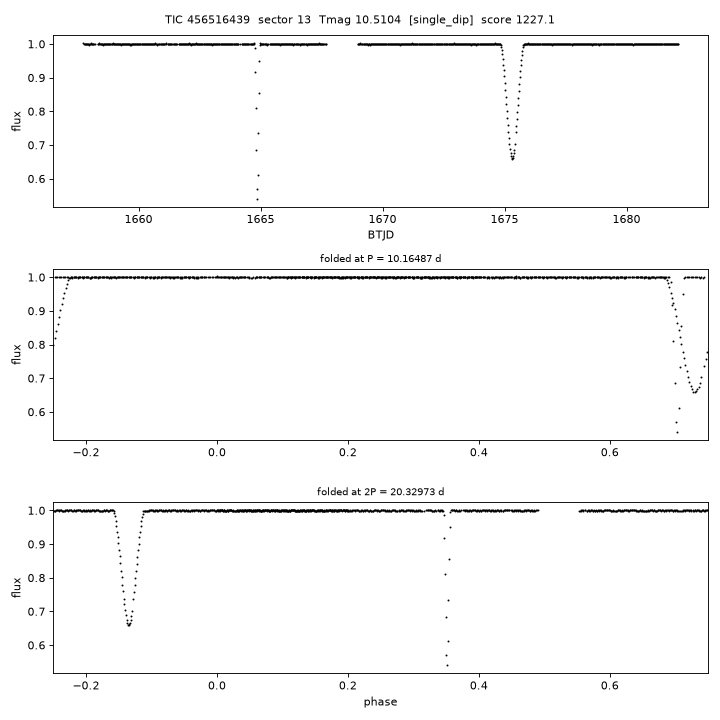 Click to open full size TIC456516439_s0013.png