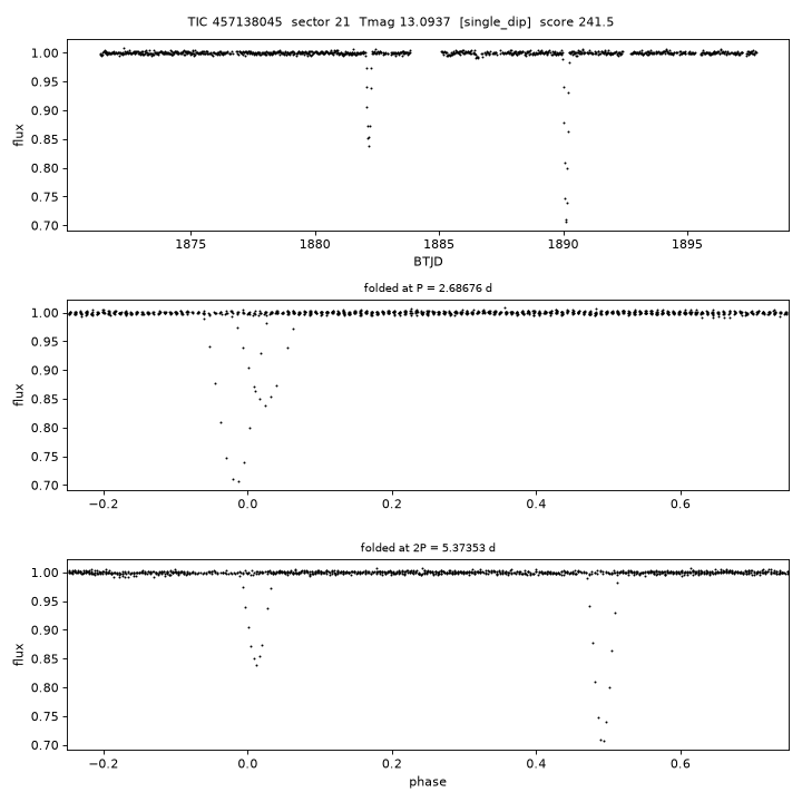 Click to open full size TIC457138045_s0021.png