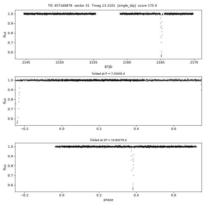 Click to open full size TIC457160878_s0031.png