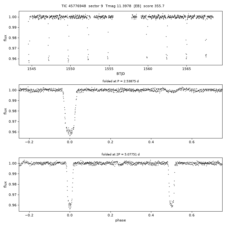 Click to open full size TIC45776948_s0009.png