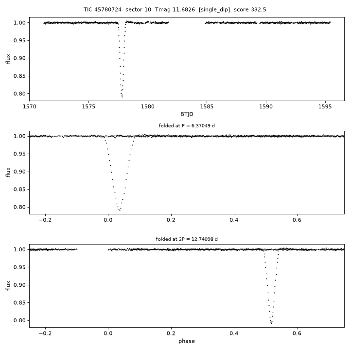Click to open full size TIC45780724_s0010.png