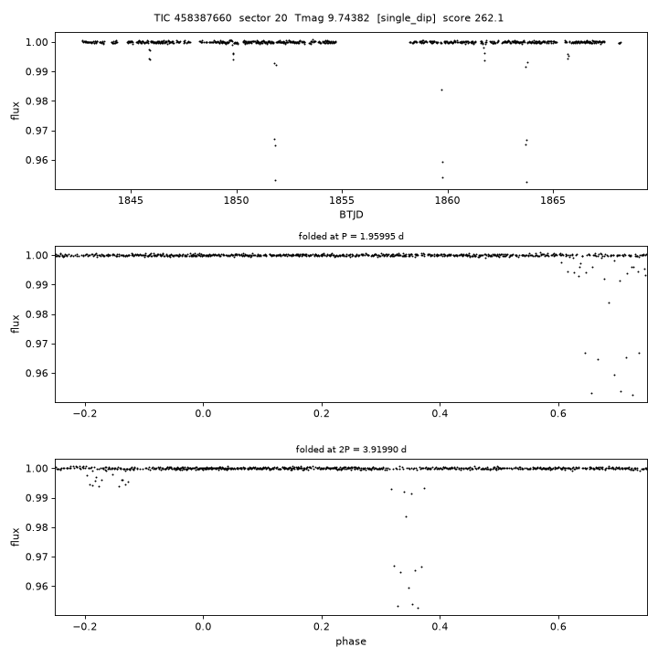 Click to open full size TIC458387660_s0020.png