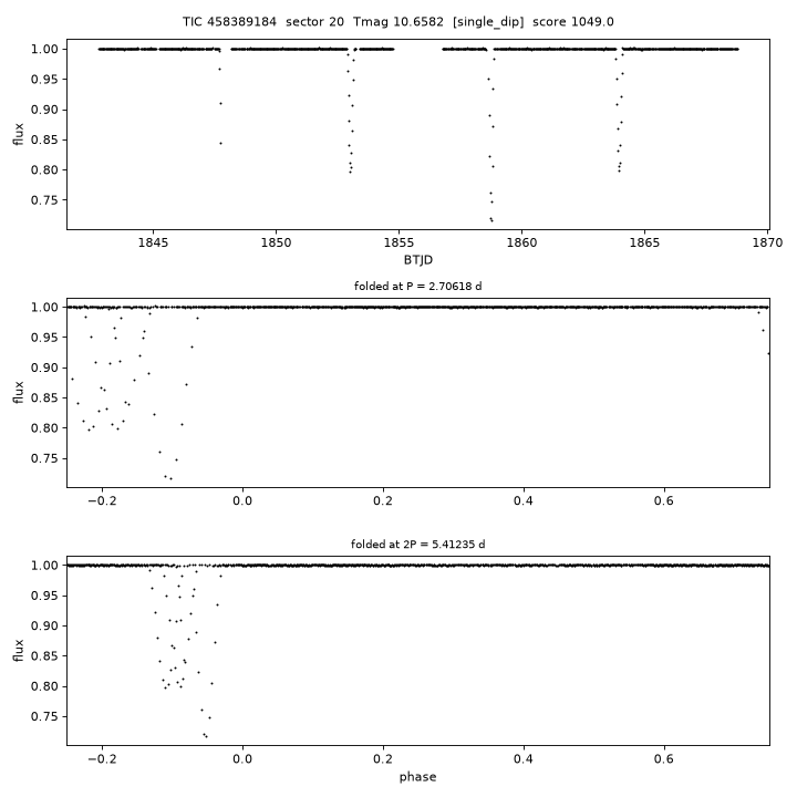 Click to open full size TIC458389184_s0020.png