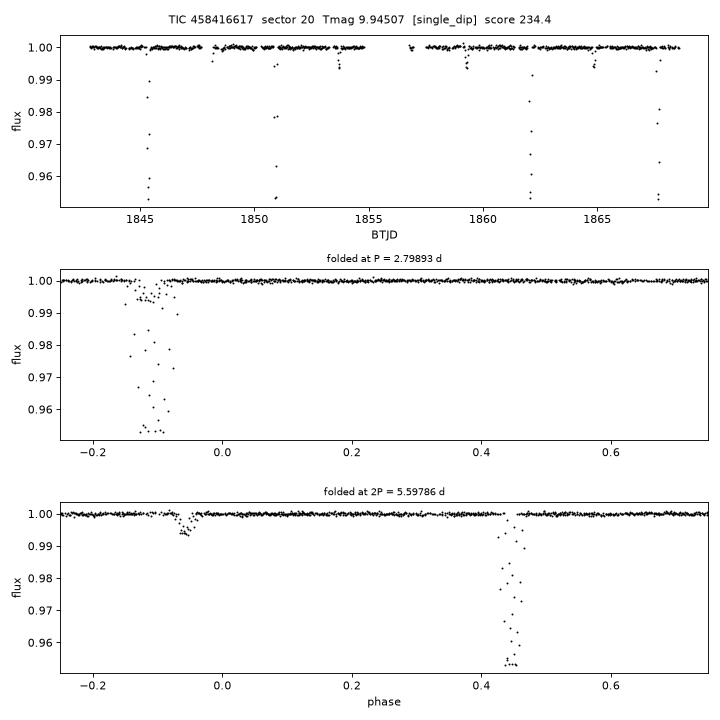 Click to open full size TIC458416617_s0020.png