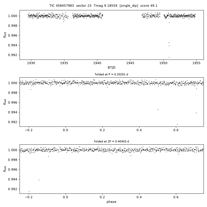 Click to open full size TIC458457983_s0023.png