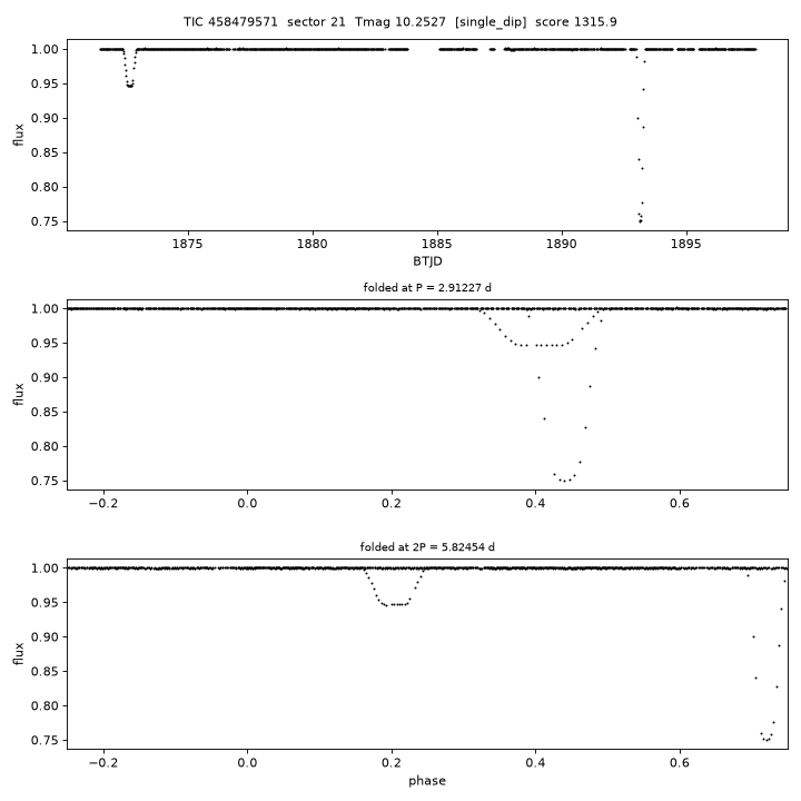 Click to open full size TIC458479571_s0021.png