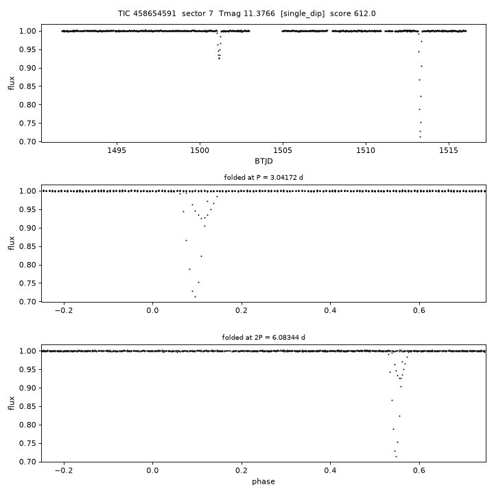 Click to open full size TIC458654591_s0007.png