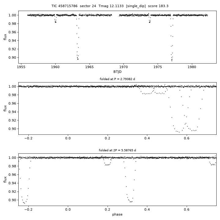 Click to open full size TIC458715786_s0024.png