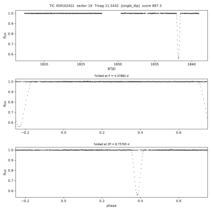Click to open full size TIC459102422_s0019.png