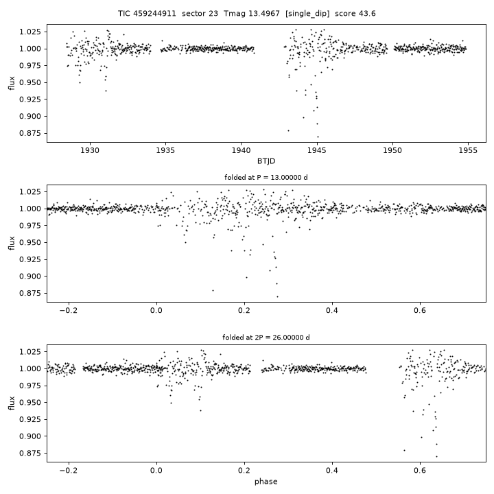 Click to open full size TIC459244911_s0023.png