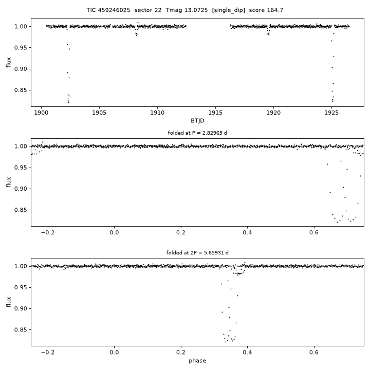 Click to open full size TIC459246025_s0022.png
