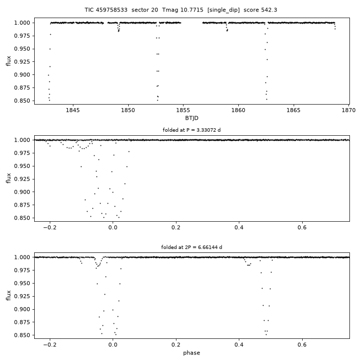 Click to open full size TIC459758533_s0020.png