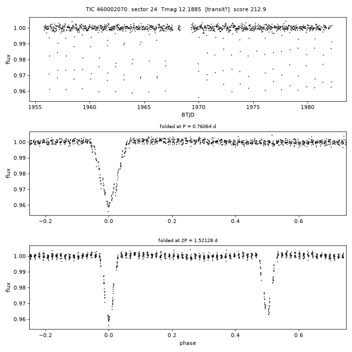 TIC460002070_s0024.png