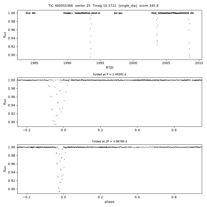 Click to open full size TIC460055366_s0025.png