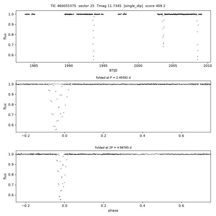 TIC460055375_s0025.png