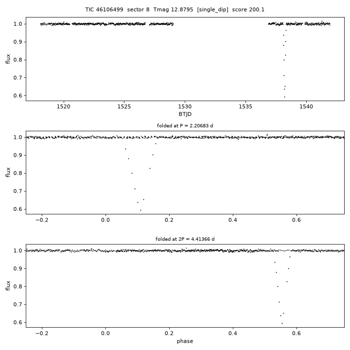 Click to open full size TIC46106499_s0008.png