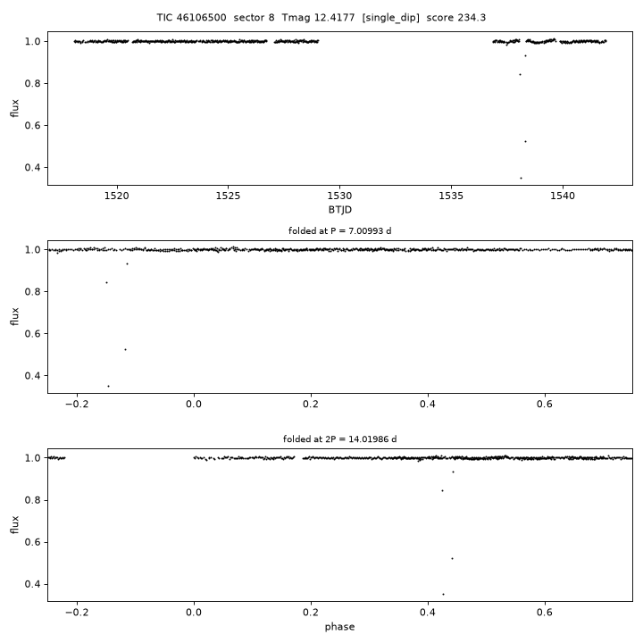 Click to open full size TIC46106500_s0008.png