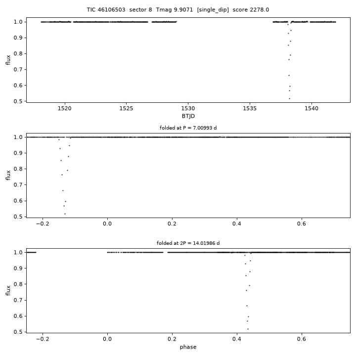 Click to open full size TIC46106503_s0008.png