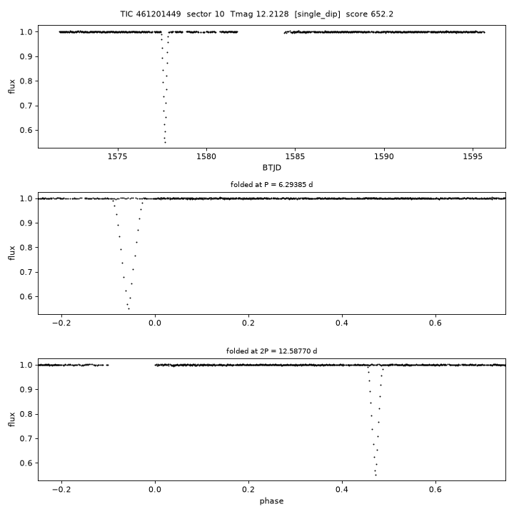 Click to open full size TIC461201449_s0010.png