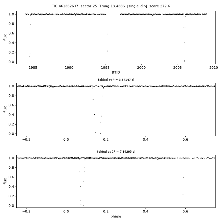 Click to open full size TIC461362637_s0025.png