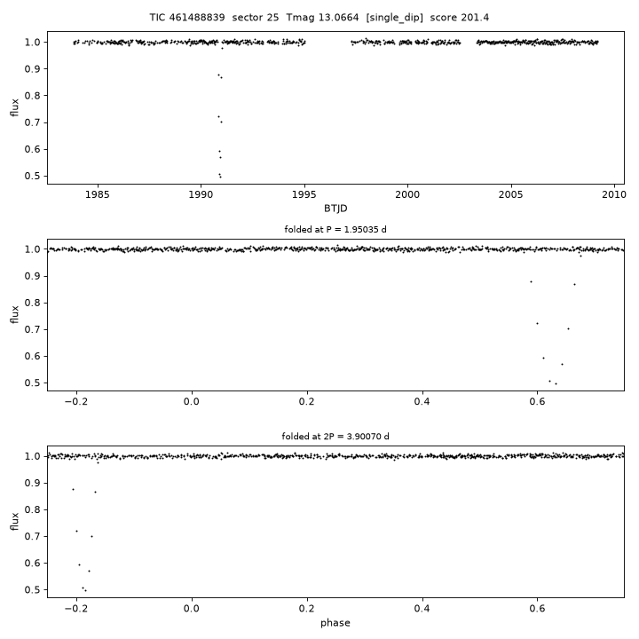 Click to open full size TIC461488839_s0025.png