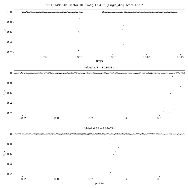 Click to open full size TIC461495540_s0018.png