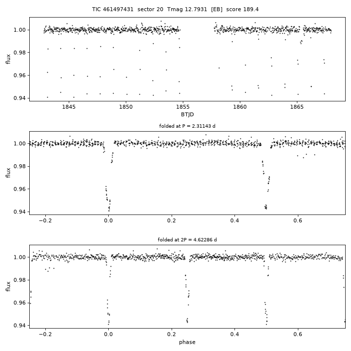 Click to open full size TIC461497431_s0020.png
