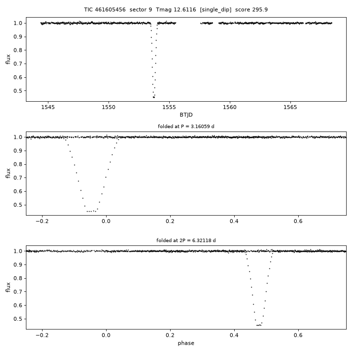 Click to open full size TIC461605456_s0009.png