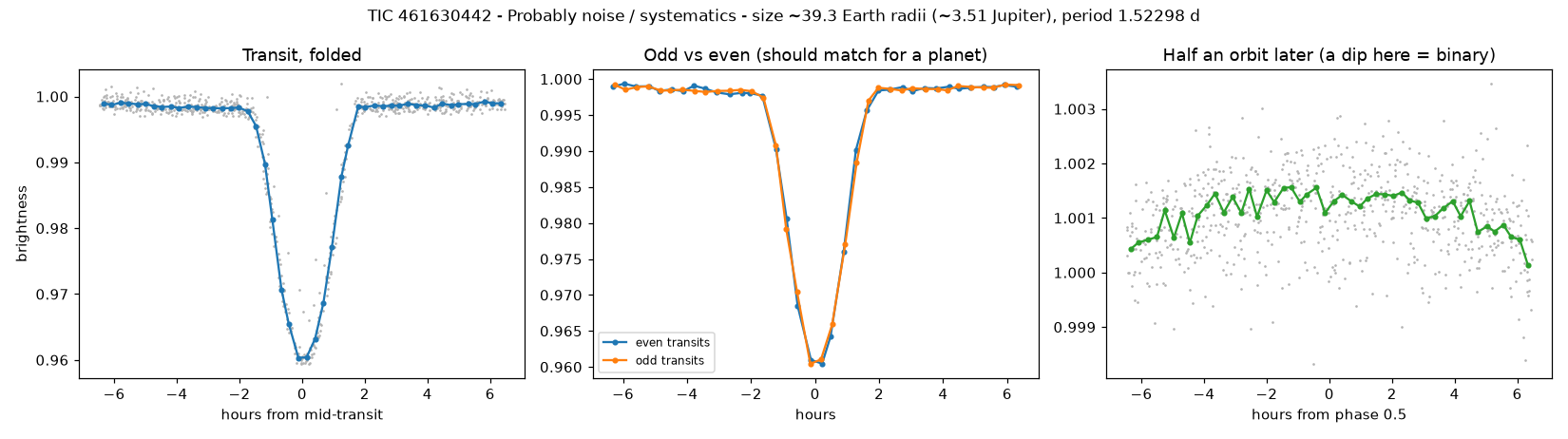 Click to open full size 5_planet_check.png