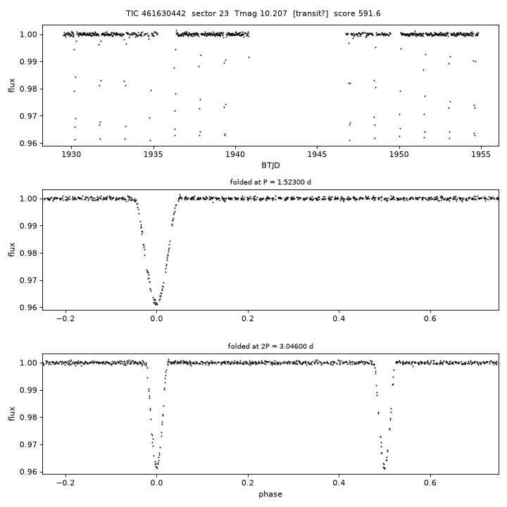 Click to open full size TIC461630442_s0023.png