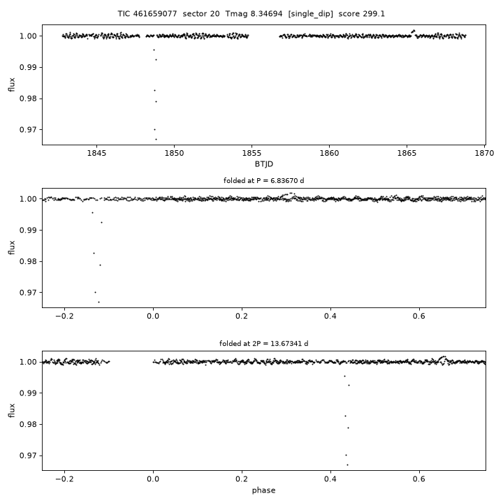 Click to open full size TIC461659077_s0020.png