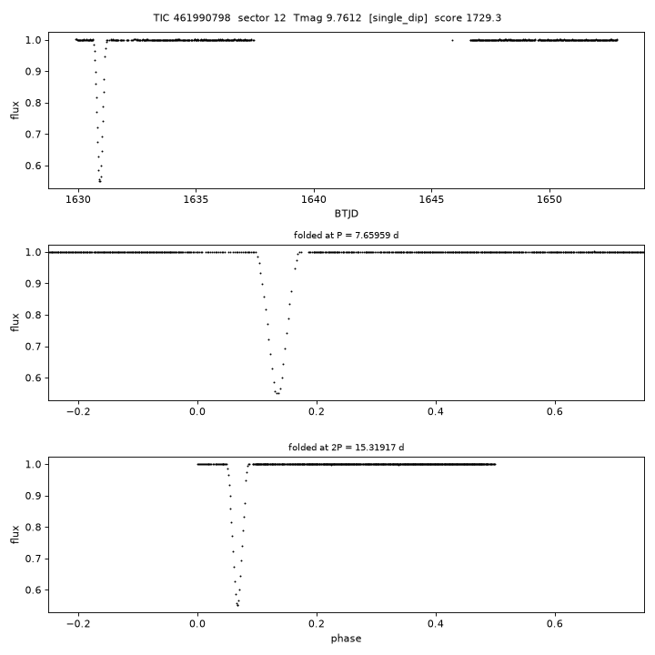 Click to open full size TIC461990798_s0012.png