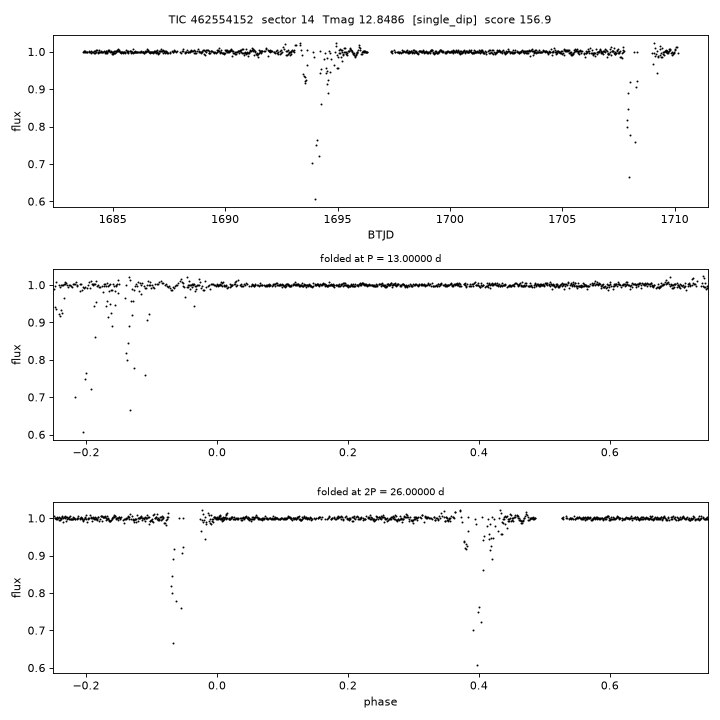 Click to open full size TIC462554152_s0014.png
