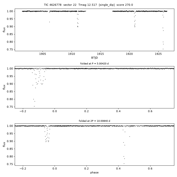 Click to open full size TIC4626778_s0022.png
