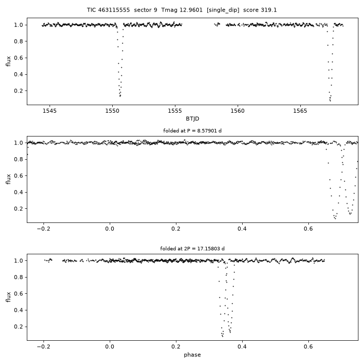 Click to open full size TIC463115555_s0009.png