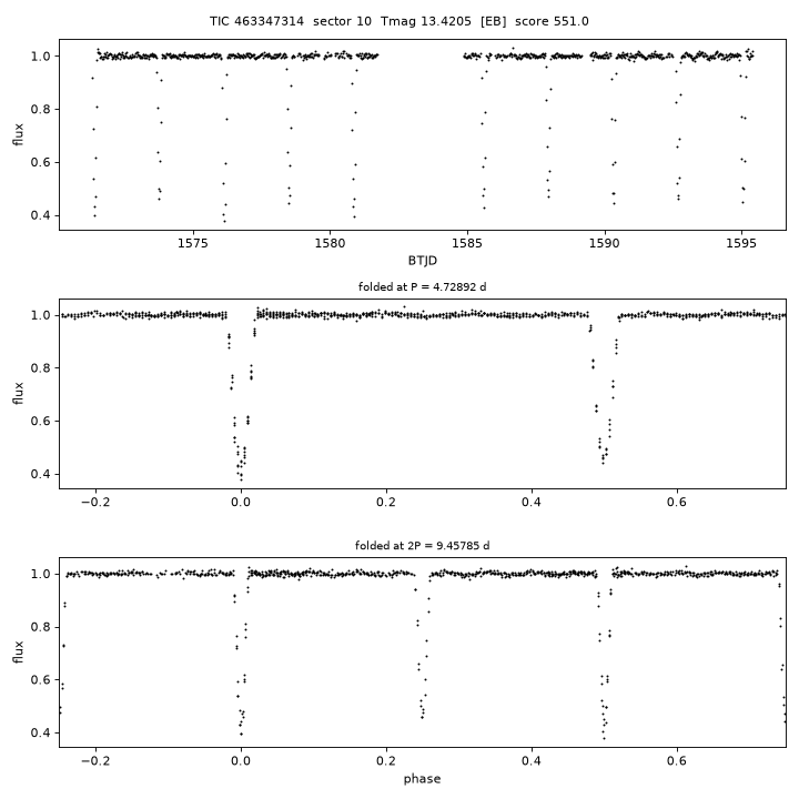 Click to open full size TIC463347314_s0010.png