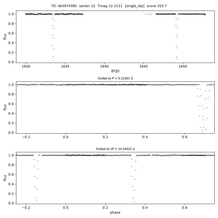 Click to open full size TIC463974385_s0012.png